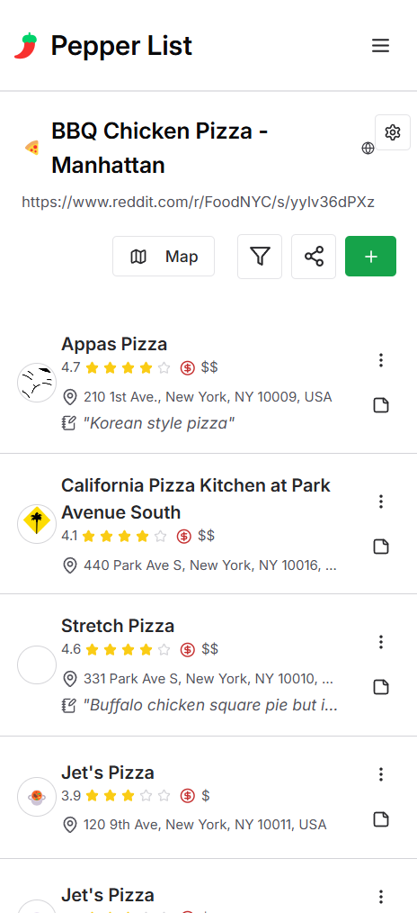 Pizza List View